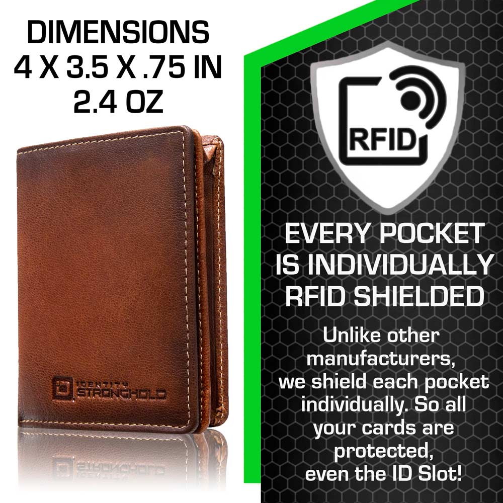 The Waltlet - Maximum Storage RFID Secure Minimalist Wallet